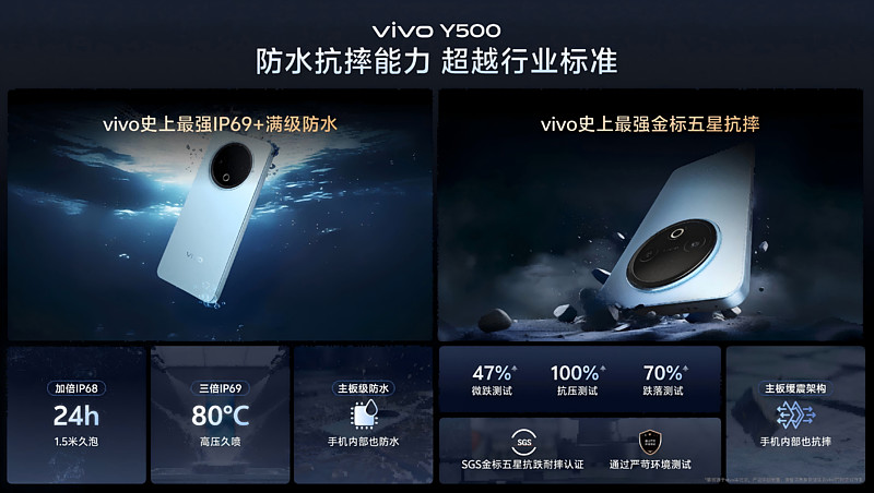 vivo Y500发布：vivo史上最强蓝海电池，续航耐用双灭霸-锋巢网