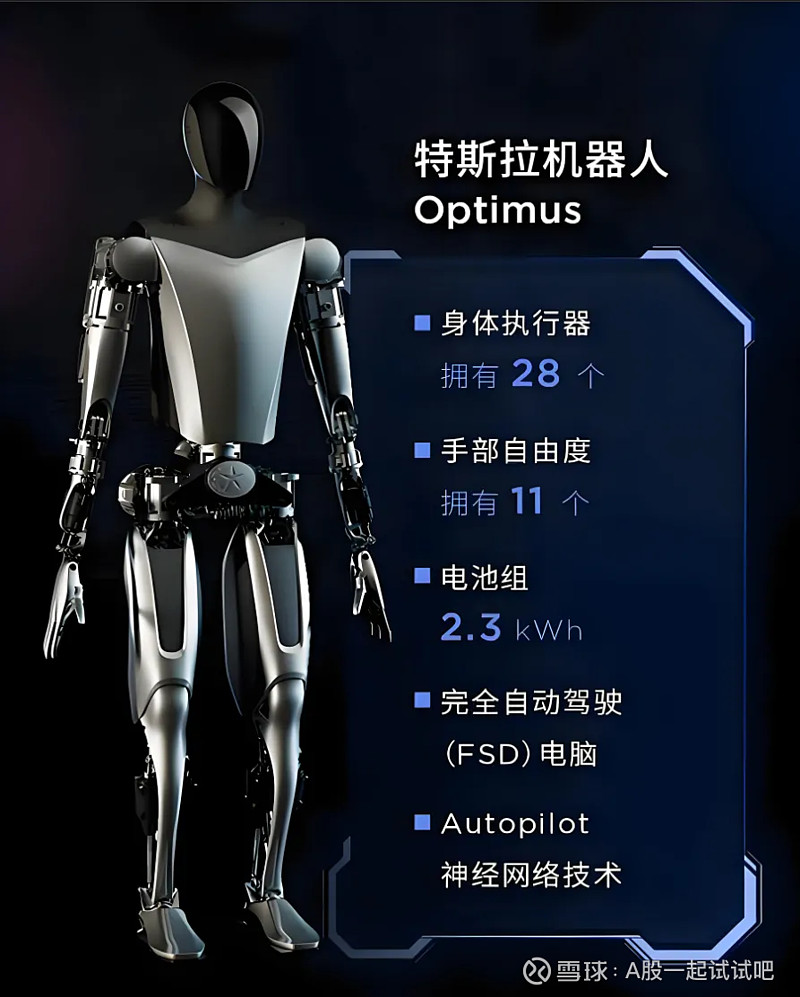 牛市，何惧巨震！  第1张
