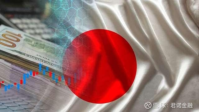 日本央行重申加息立场,聚焦日元与外汇市场影响 9月3日,日本央行行长植田和男的一系列公开表态,引发了外汇市场的高度关注。从时间线来看,上午11 ...