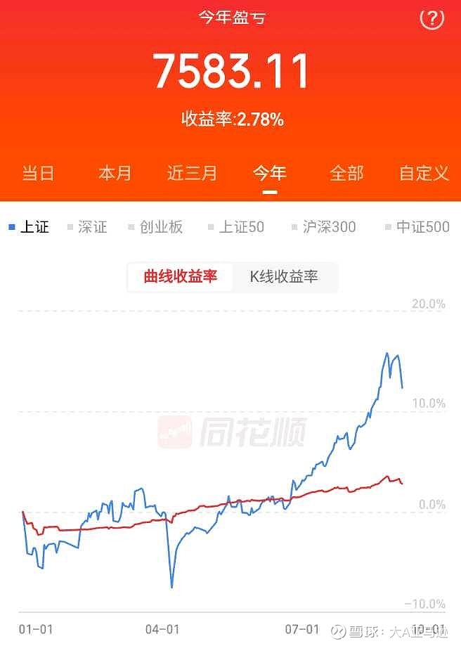 险资借道ETF入市 配置比例有望持续提升