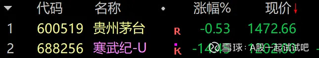 A股明天有汤喝！  第1张