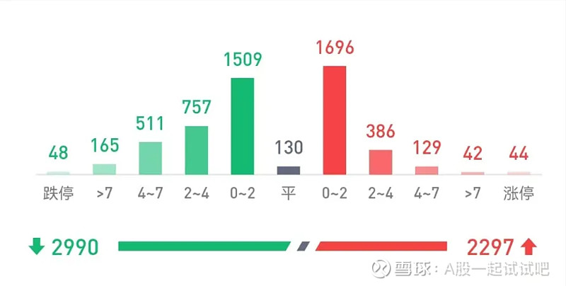 A股明天有汤喝！  第6张