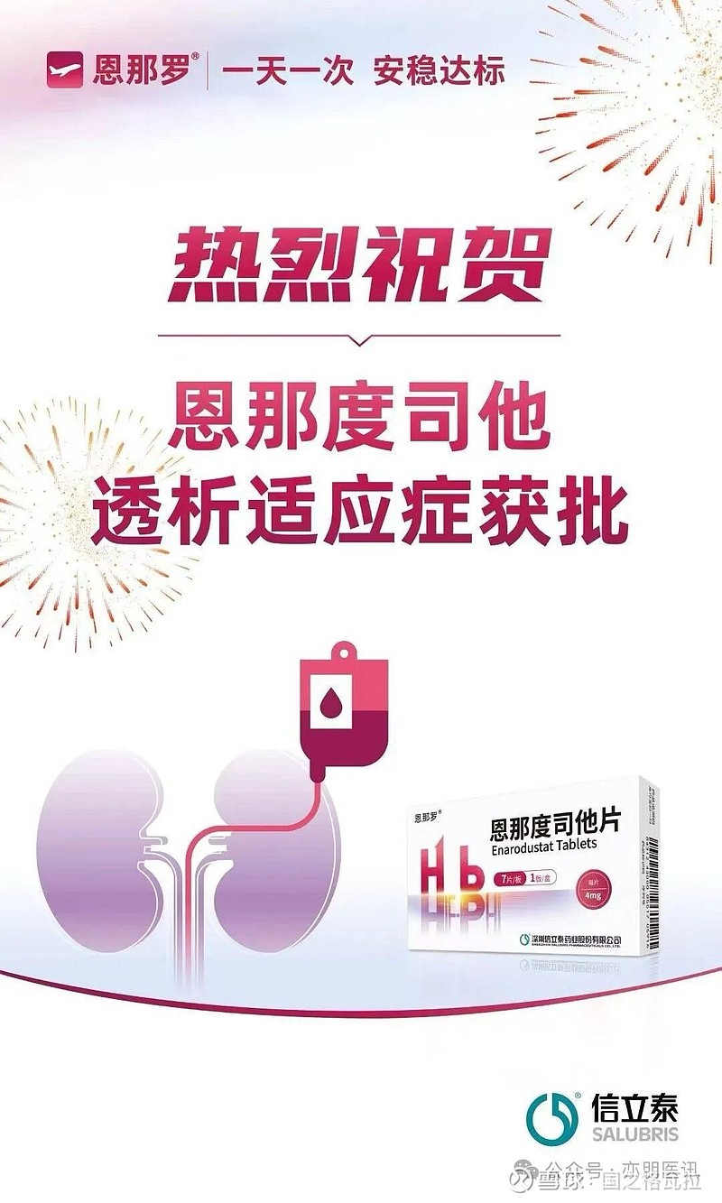 $信立泰(SZ002294)$热烈祝贺“恩那罗®”(恩那度司他片)血透、腹透适应症获批上市!“恩那罗®”(恩那度司他片)... - 雪球