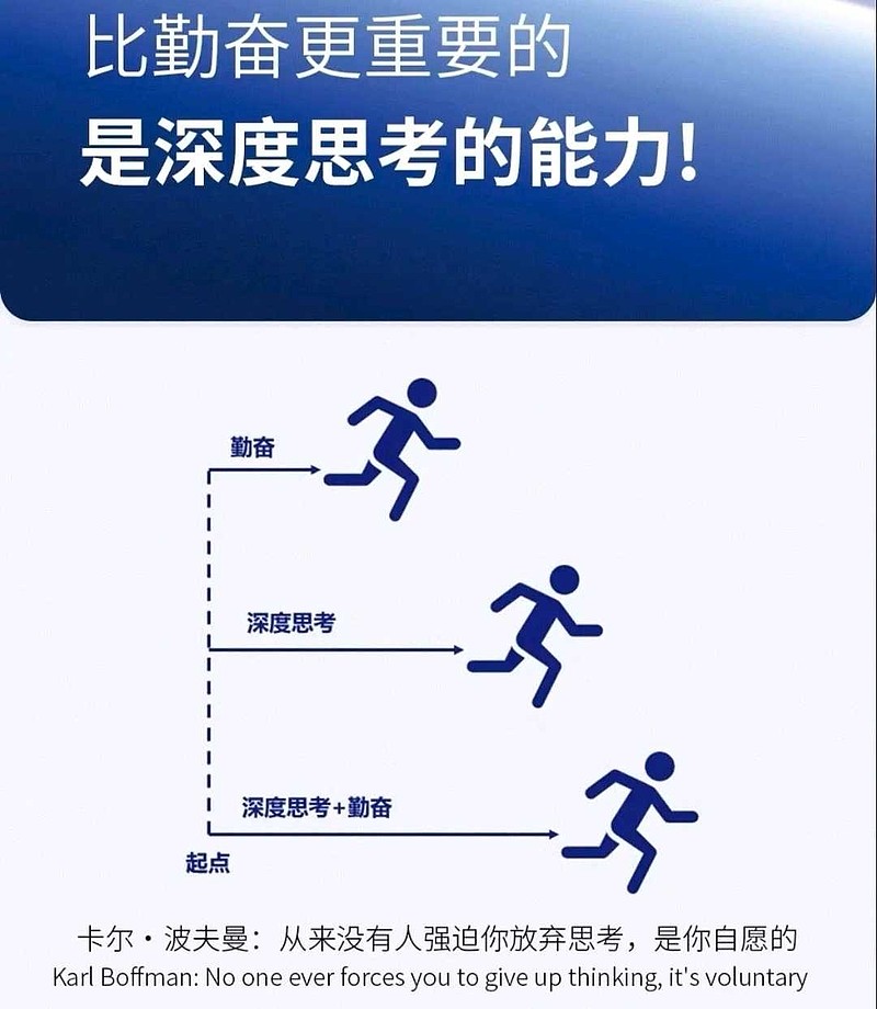 比勤奋更重要的，是深度思考的能力 比勤奋更重要的，是深度思考的能力 - 雪球