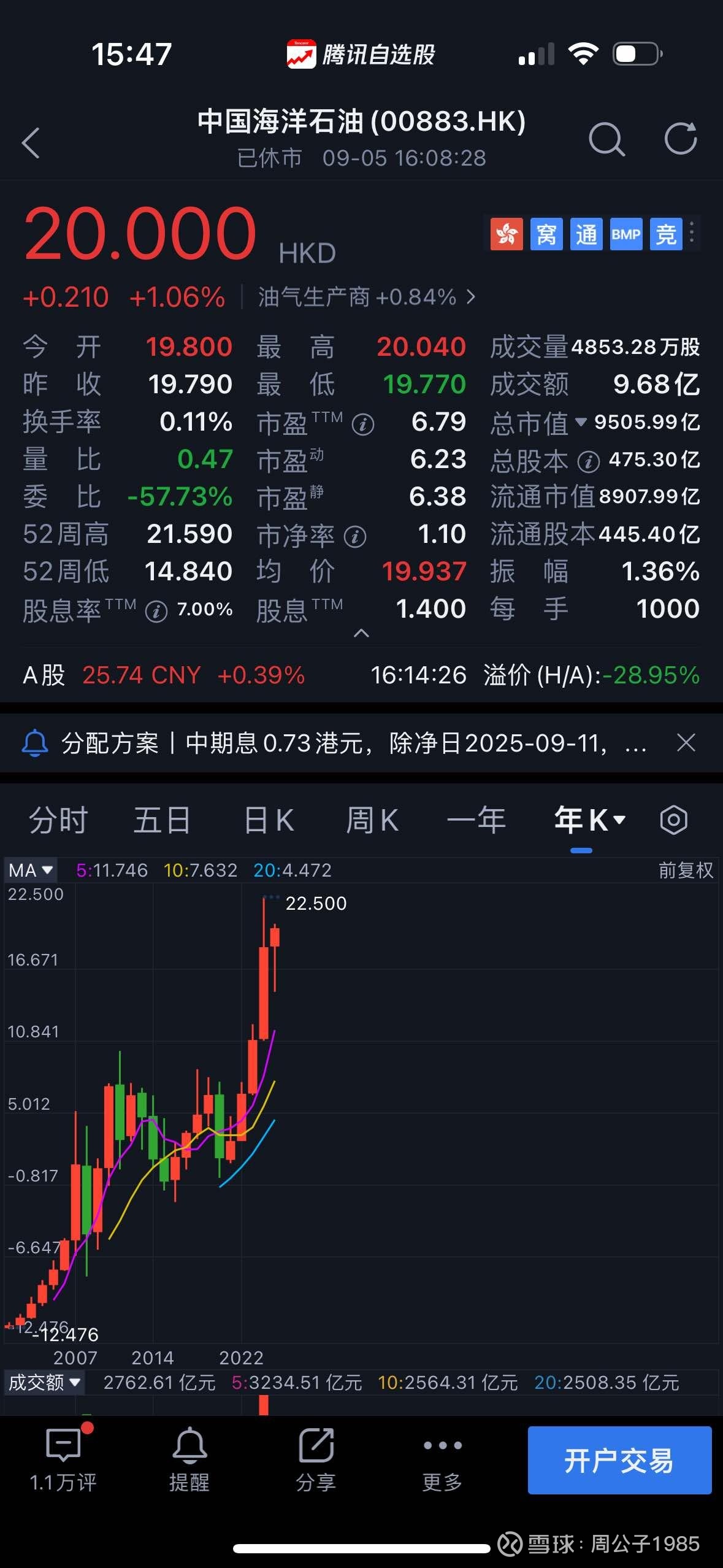 【PE、PB、ROE 的数学关系】1.经典公式：PB = PE ＊ROEPE（市盈率）：市场愿意为企业盈利支付的倍数。P... - 雪球