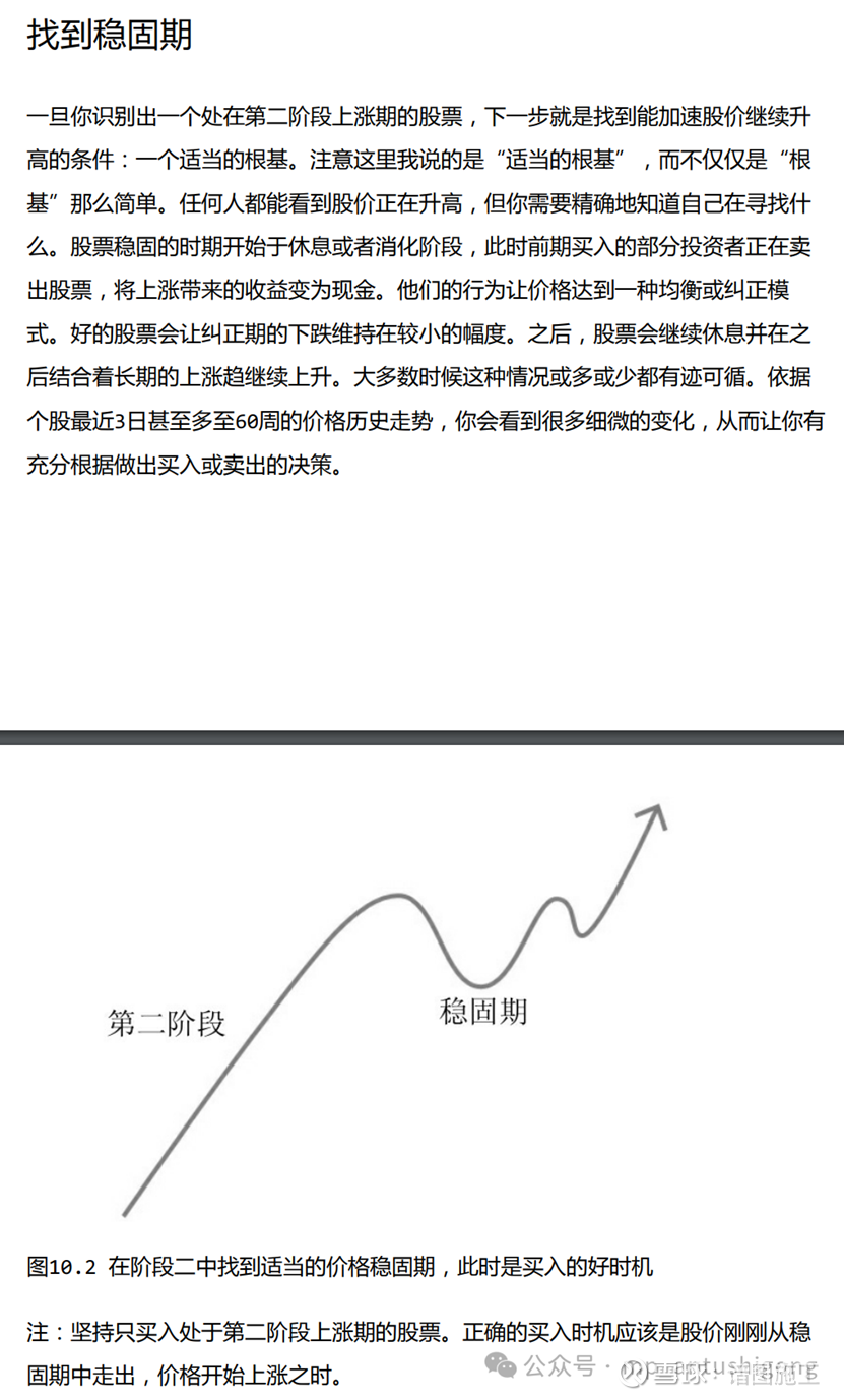 VCP波动收缩形态介绍& VCP选股公式VCP波动收缩形态介绍& VCP选股公式《股票魔法师》中被誉为价值百万的图表形态——VCP （Volatilit...