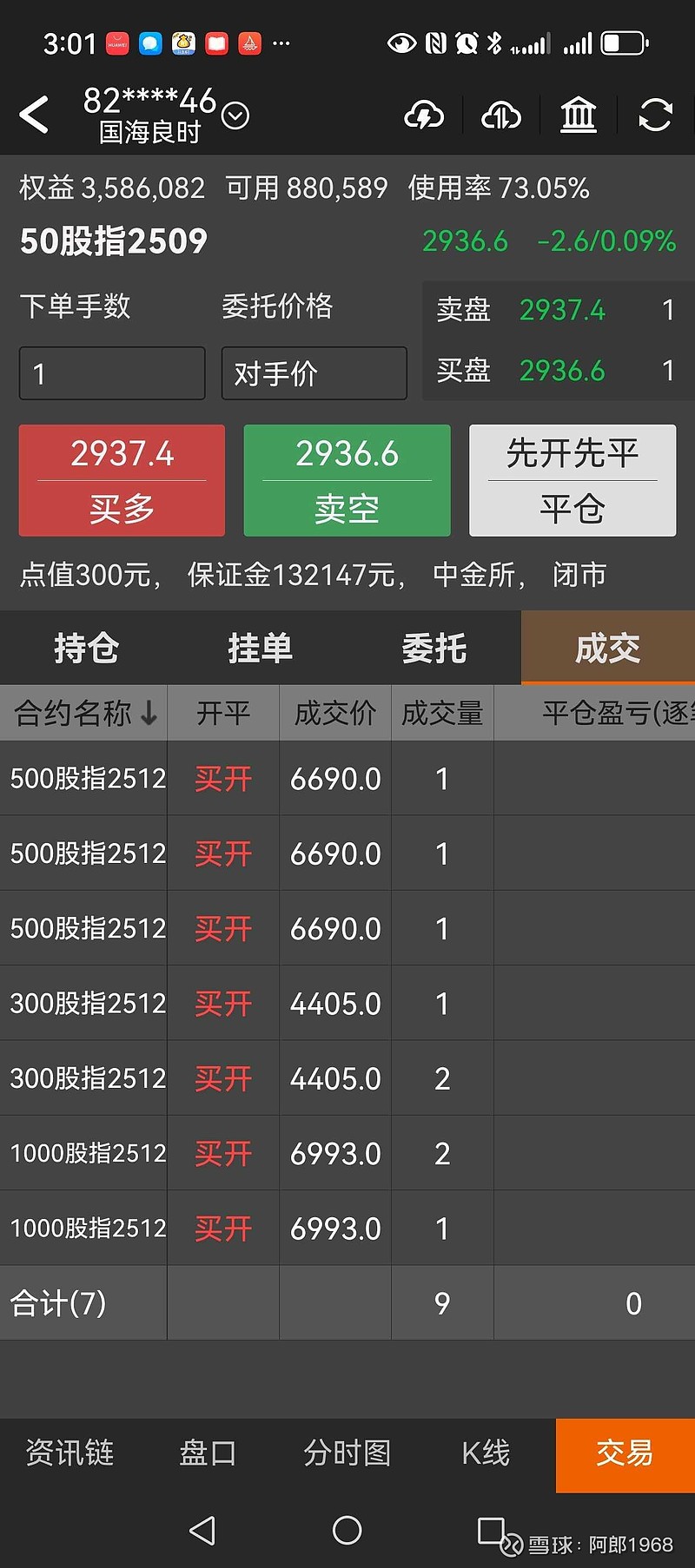 期货# #实盘交易记录#上周五的大涨着实让人看到了牛市行情的疯狂，周末的时候有点担心周一开盘是不是又疯涨，我还没上车呢...