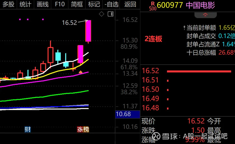 又是一根吊颈线啊！  第7张