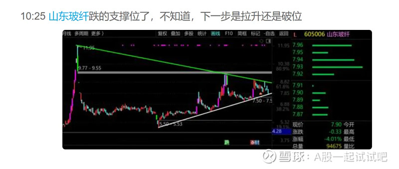 又是一根吊颈线啊！  第6张