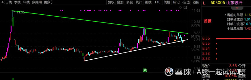 又是一根吊颈线啊！  第9张