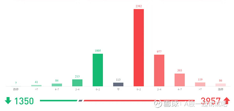 又是一根吊颈线啊！  第10张
