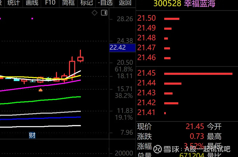 又是一根吊颈线啊！  第8张