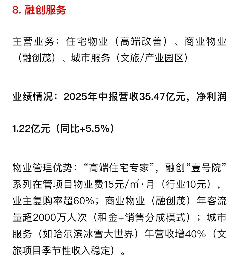 融创中国 2025年上半年已交付约1.49万套房屋，交付面积为169.5万平方米。这一数据体现了 融创 在“保交付”工作... - 雪球