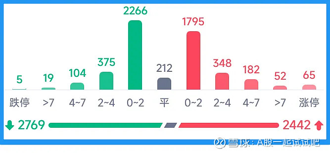 这则利空能影响A股吗？  第7张