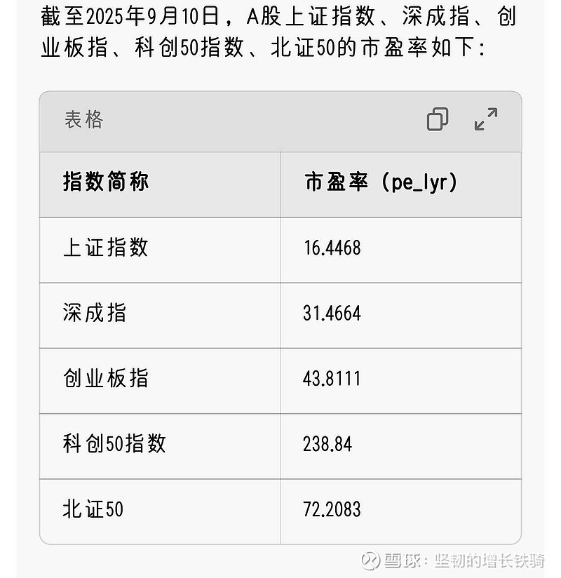 2025 100 2025 9 8 100 2025 100 2025 9 8 100