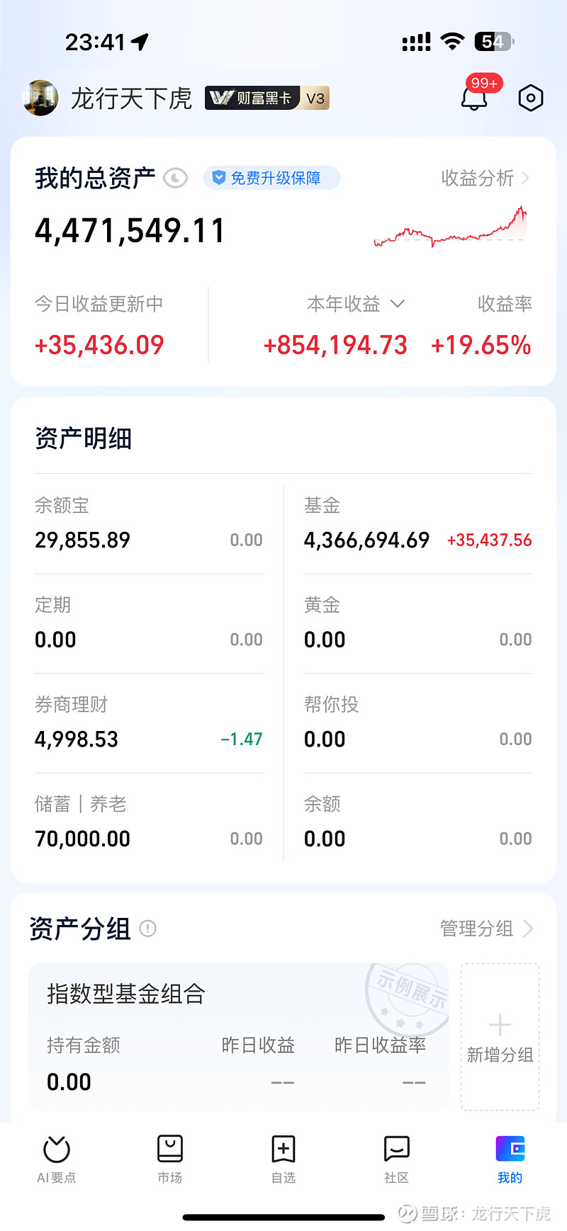股票行情自选