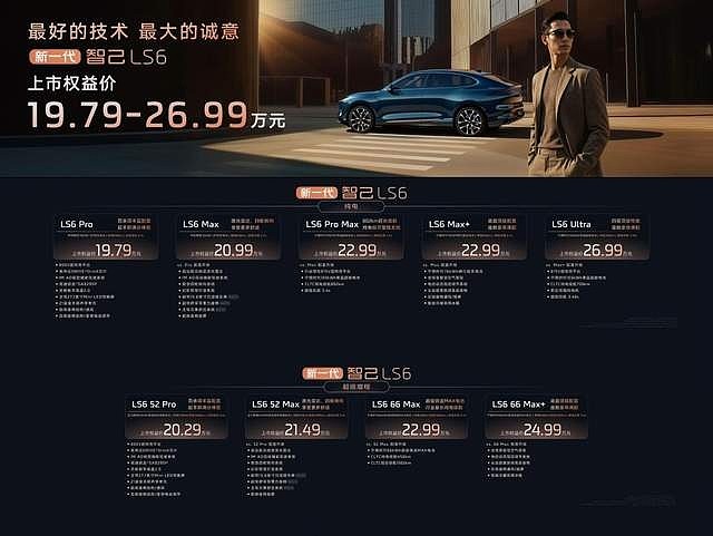断代领先，诚意拉满，19.79万元起！新一代智己LS6震撼上市-锋巢网