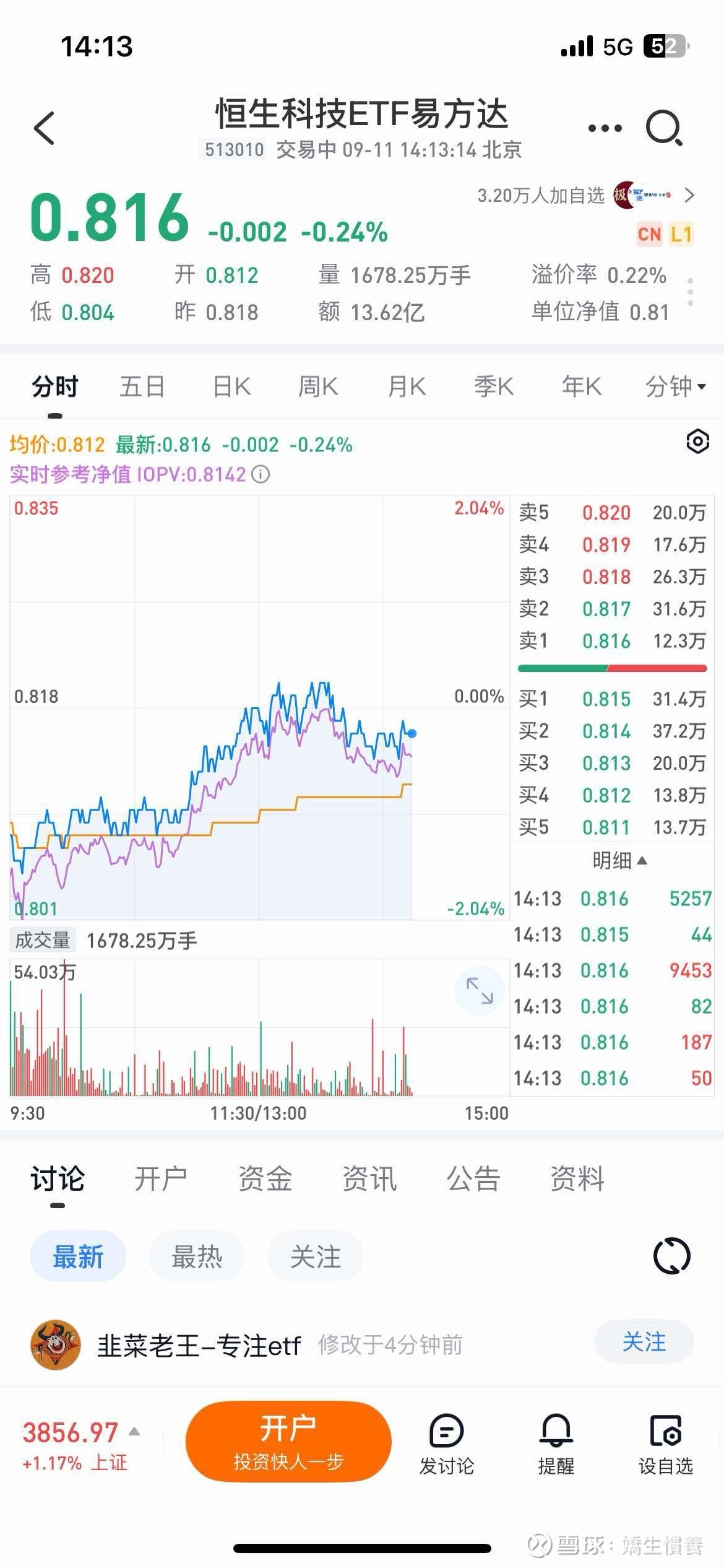 降息预期再度升温，历史降息期间港股表现如何？ 美国8月PPI数据全面不及预期，且环比意外转负，再度提振降息预期。据CME“美联储观察”，美联储9月降息 50个基点的概率...