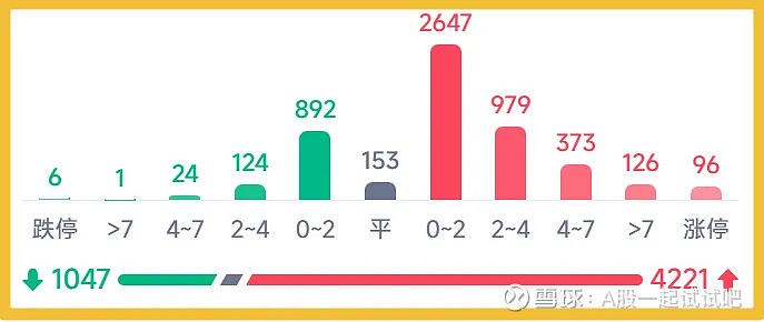 小手一抖，建仓了招商公路！  第4张