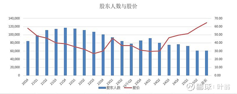 广电运通：首次开展中期分红 拟派发现金红利4.22亿元