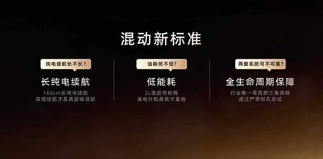 10万内最长纯电续航 荣威M7 DMH成都车展预售首发-锋巢网