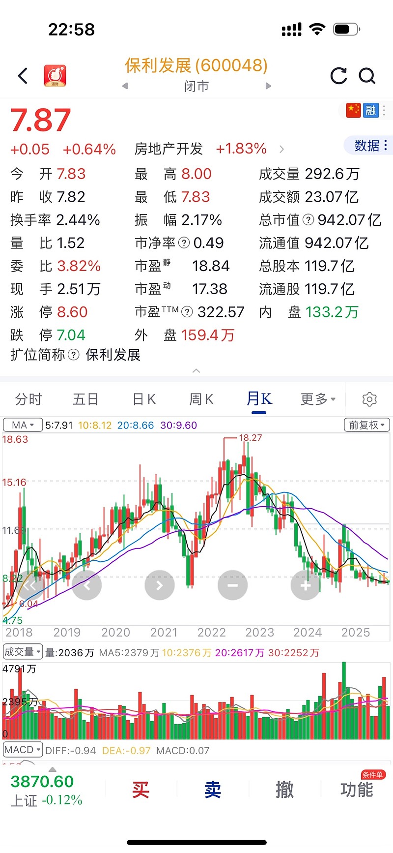 牛市所有股票都会起飞. 只是涨的慢和快而已. 高位票不可能一直涨