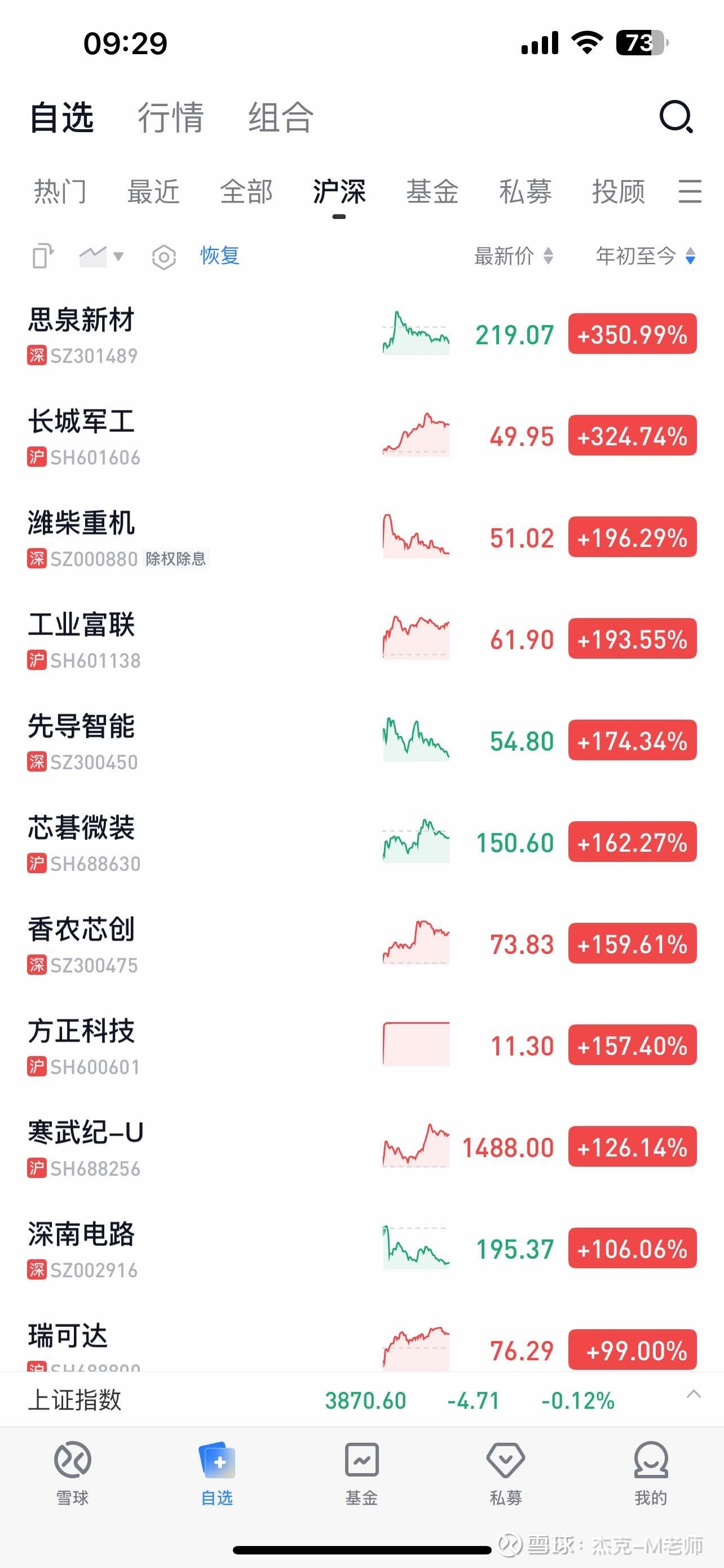 小登股和老登股，你pick哪一款# - 热门话题- 雪球