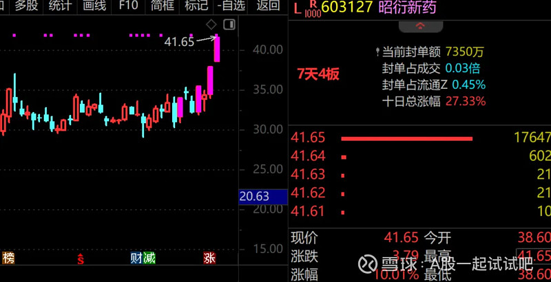 多思考下离场条件！  第4张