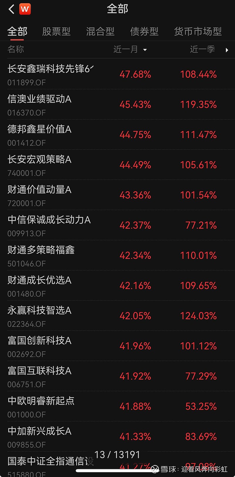中观分析股票