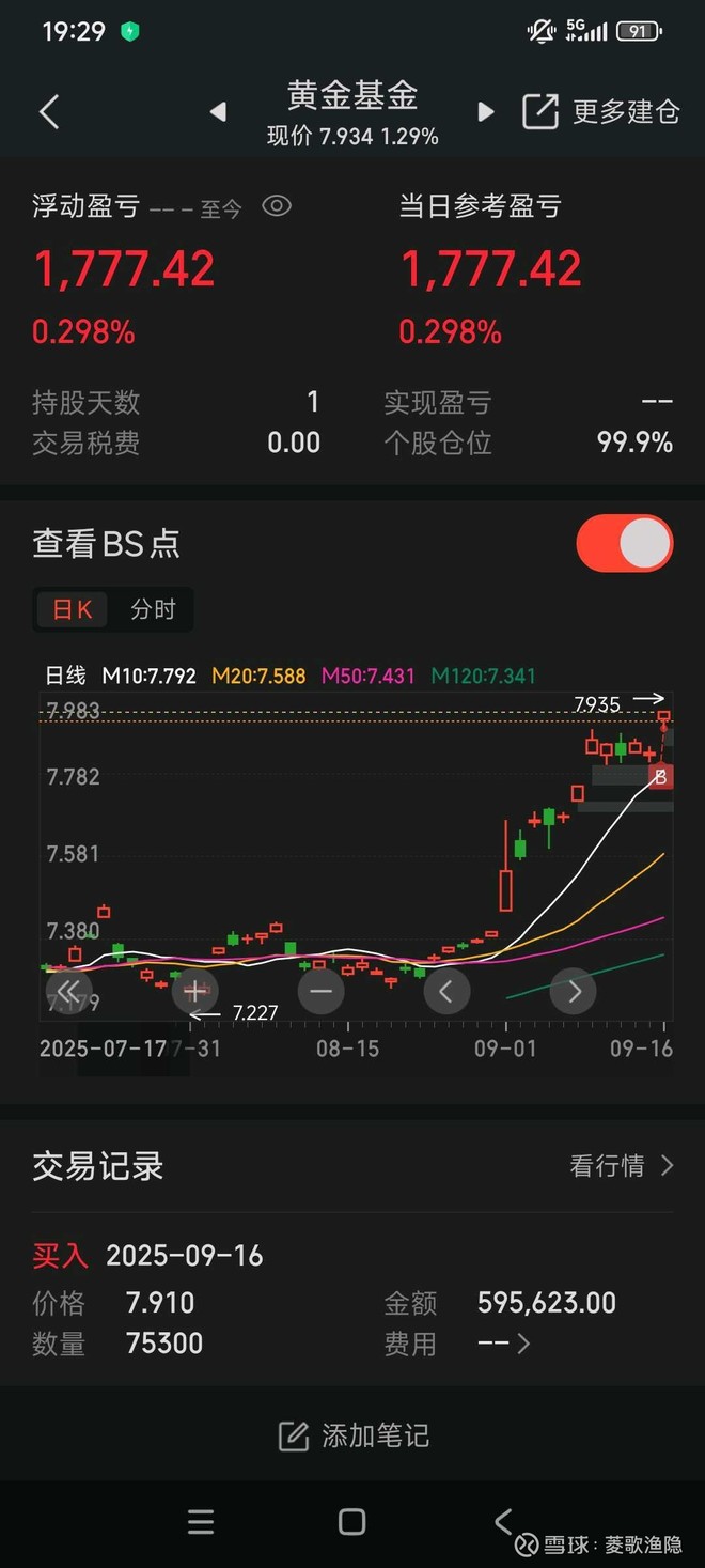 黄金ETF(SZ159934)_黄金ETF怎么样- 热门讨论- 雪球