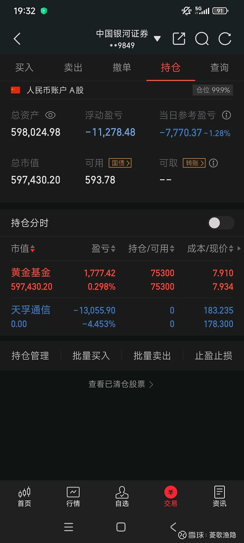 上证指数股票(上证指数股票实情)