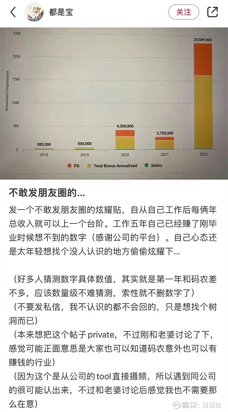 在小红书炫富的清华学霸,被调查!美国4000多万豪宅被扒… 9月11日,美国纽约南区联邦地区法院公布的一份起诉书,将34岁的吴舰(Jian ...