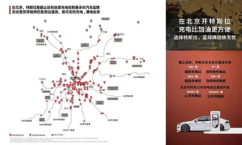 特斯拉北京首座V4超级充电站上线，向新能源车辆开放-锋巢网