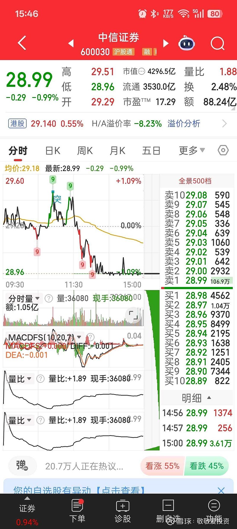 民生银行A股票行情(民生银行a股票行情走势)