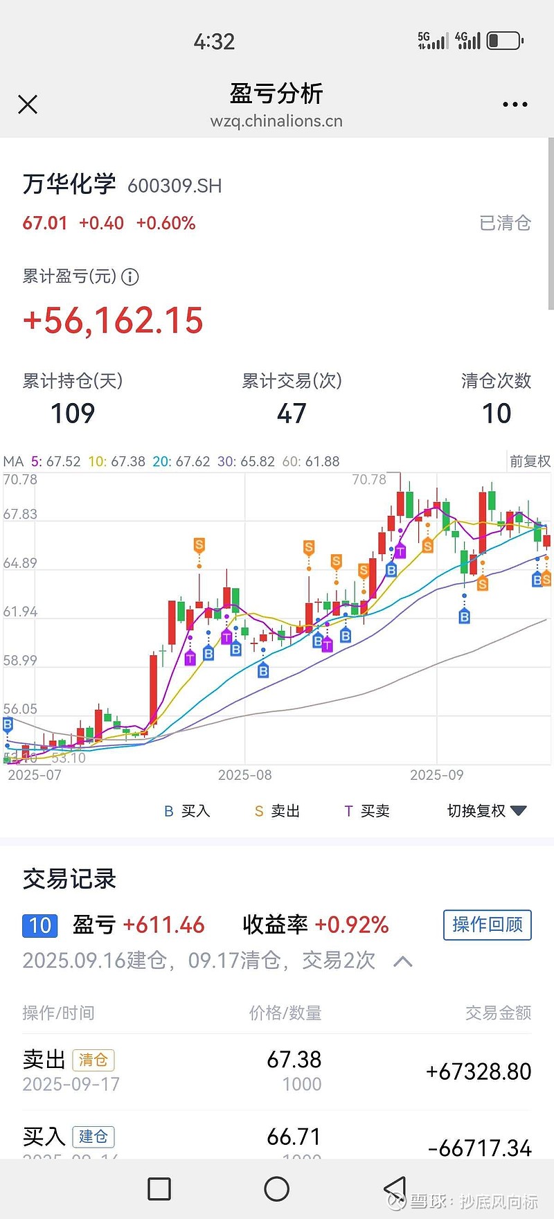 格力电器股票可以长期持有吗?财经须知