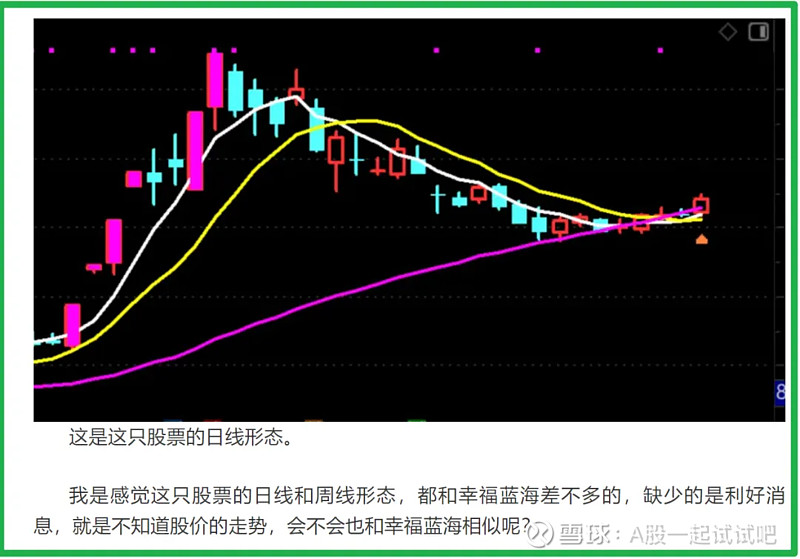 又到A股变盘时间点！  第3张