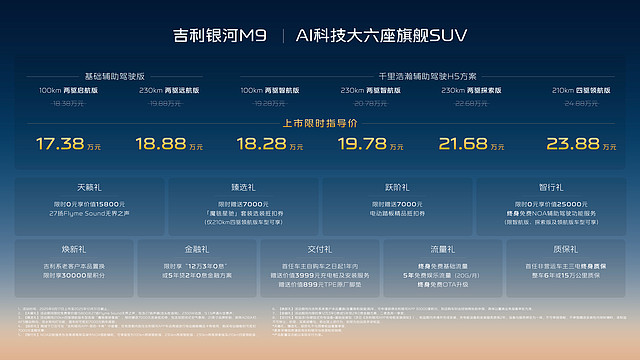 AI体系造AI汽车！限时17.38，吉利银河M9上市，开启AI出行新时代-锋巢网