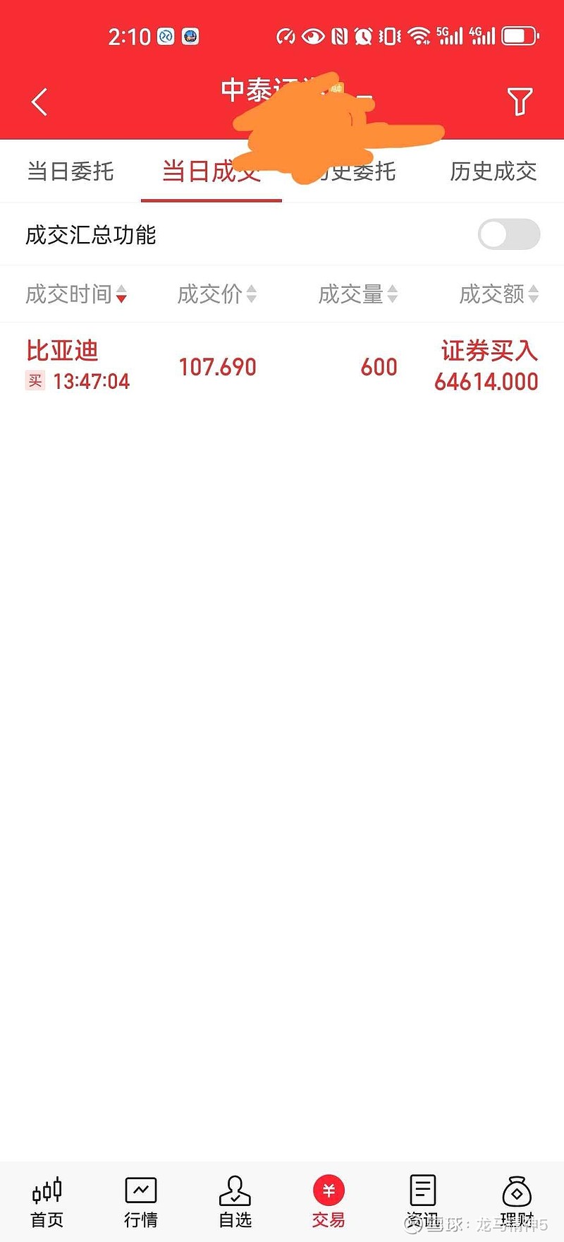 比亚迪(SZ002594)$ 股价经过长期下跌后，有利空消息却不再明显下跌，是为底部。最近A股与H股走势不再同步，拒绝...