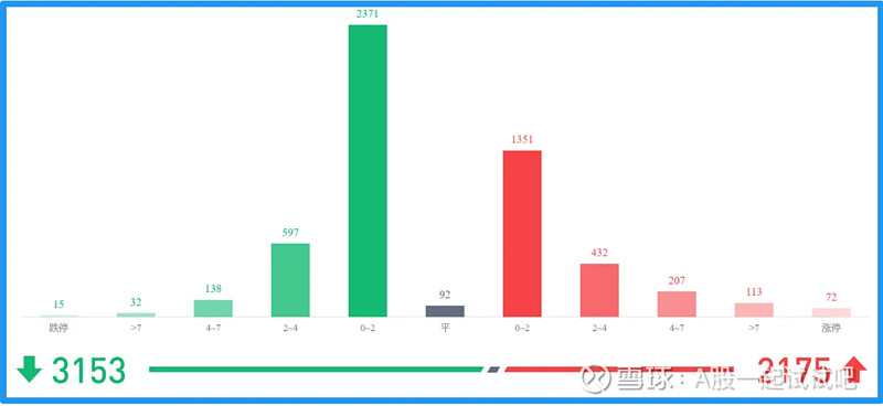 注意这个点位！  第6张
