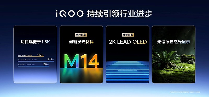 iQOO 15电竞性能技术沟通会 展现跨代领先的未来旗舰实力-锋巢网
