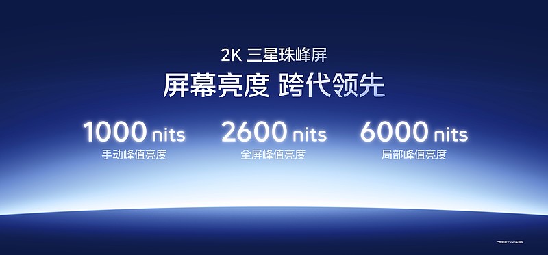 iQOO 15电竞性能技术沟通会 展现跨代领先的未来旗舰实力-锋巢网