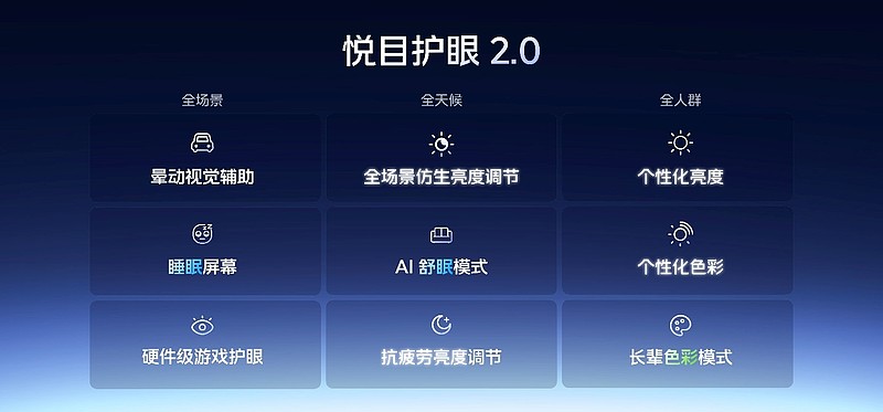 iQOO 15电竞性能技术沟通会 展现跨代领先的未来旗舰实力-锋巢网