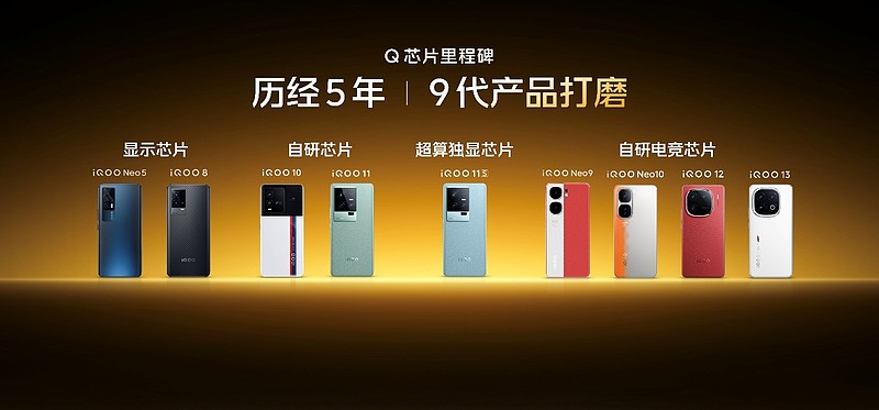 iQOO 15电竞性能技术沟通会 展现跨代领先的未来旗舰实力-锋巢网