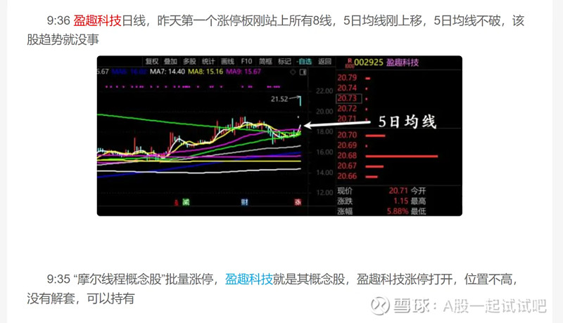 CXO概念指数的中长线浪形分析！  第7张