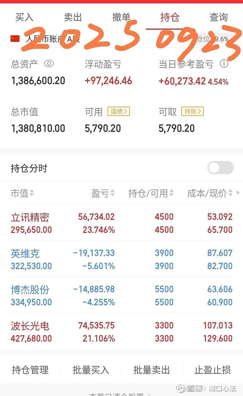 求基金推荐_最新求基金推荐信息 - 雪球
