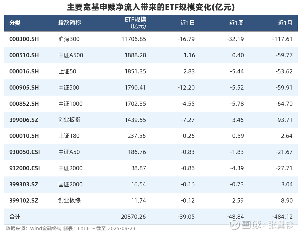 股票行情软件哪个最好_最新股票行情软件哪个最好信息 - 雪球