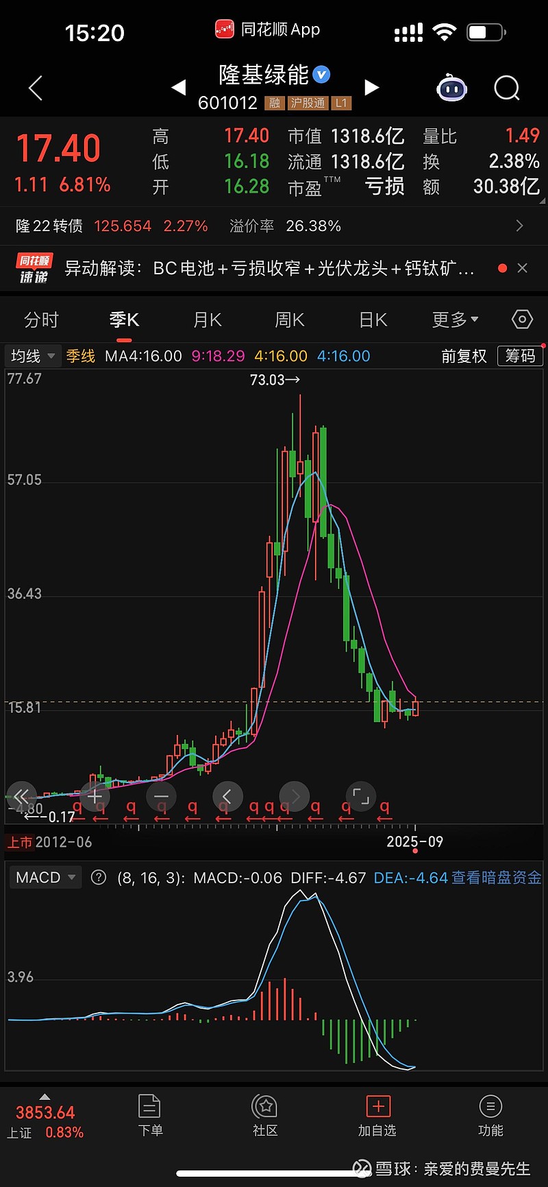 隆基还能起来吗 隆基绿能 (601012)深度分析:行业周期、公司价值与市场估值一、行业维度:光伏行业“寒冬触底”,2025年迎结构性机 ...