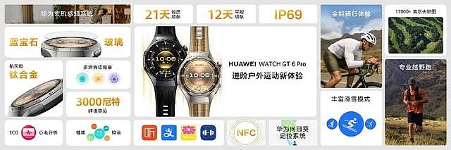 华为穿戴音频新品线上发布会召开，智能穿戴与音视频体验再升级-锋巢网