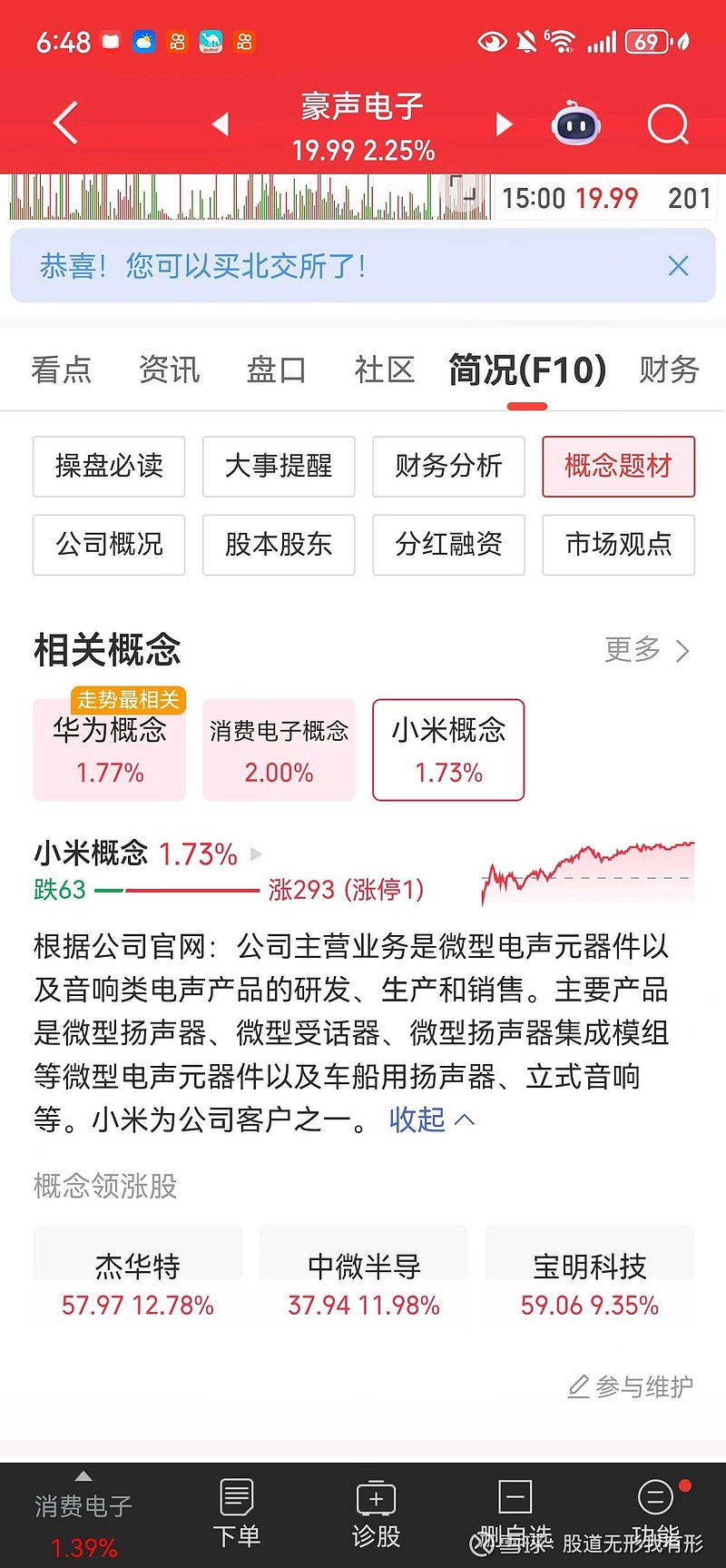 豪声电子 的核心竞争力主要体现
