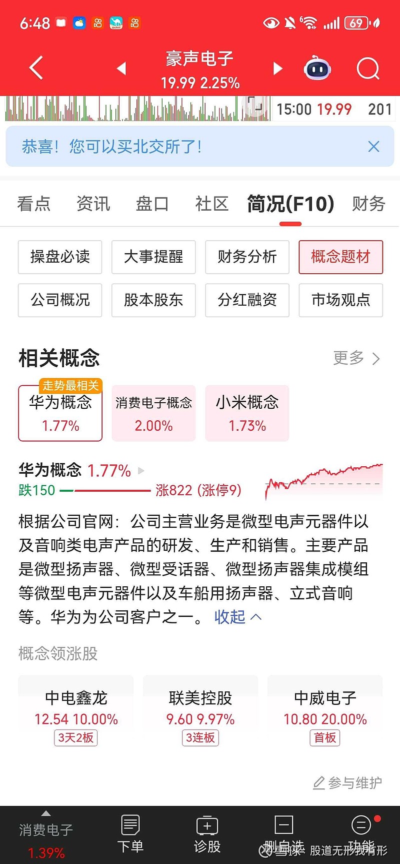 豪声电子 的核心竞争力主要体现